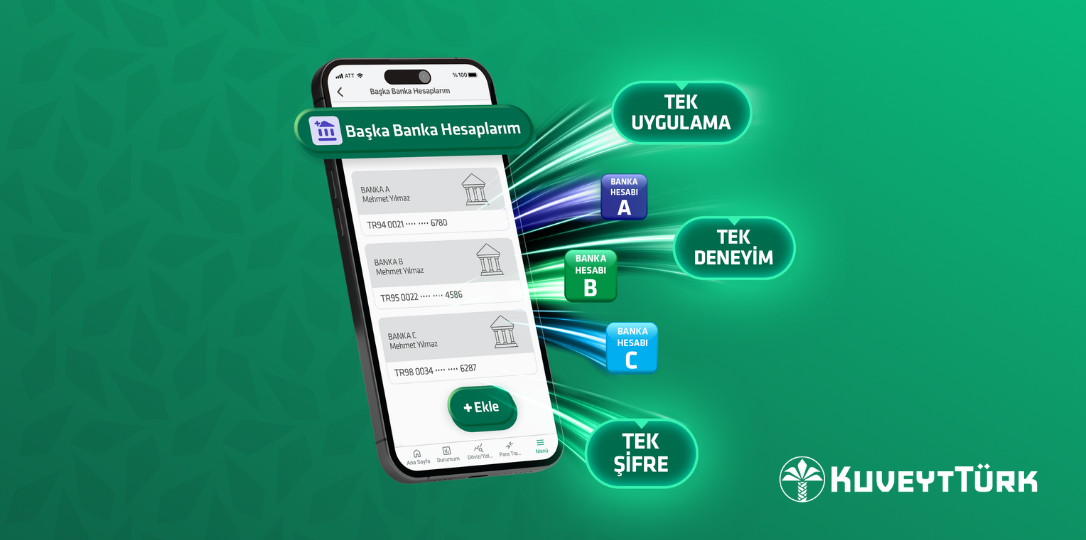 kuveyt türk mobilin içinden çıkan mesajlar